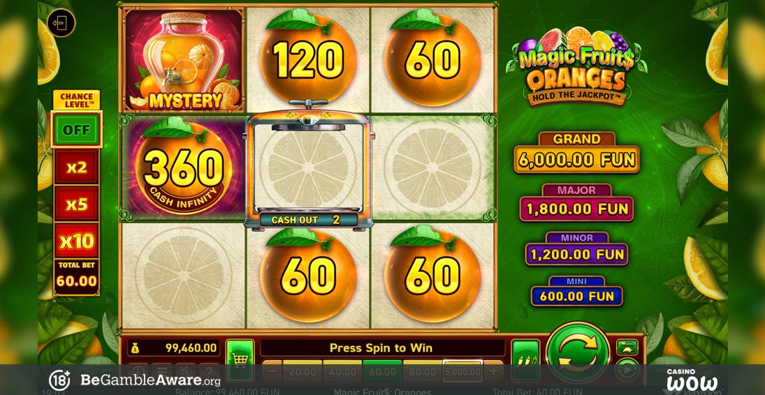 Magic Fruit$ Oranges