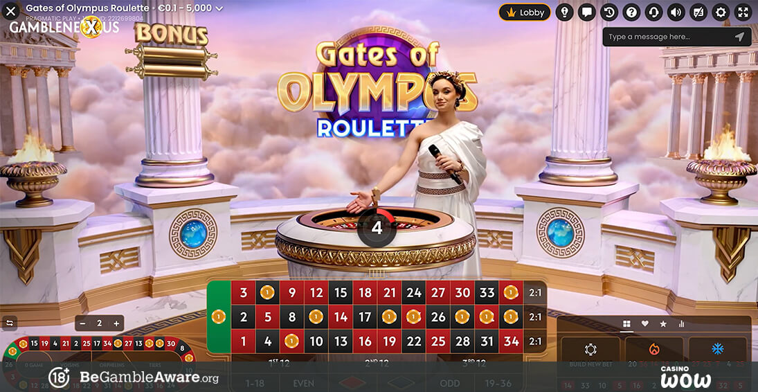 Gates of Olympus Roulette