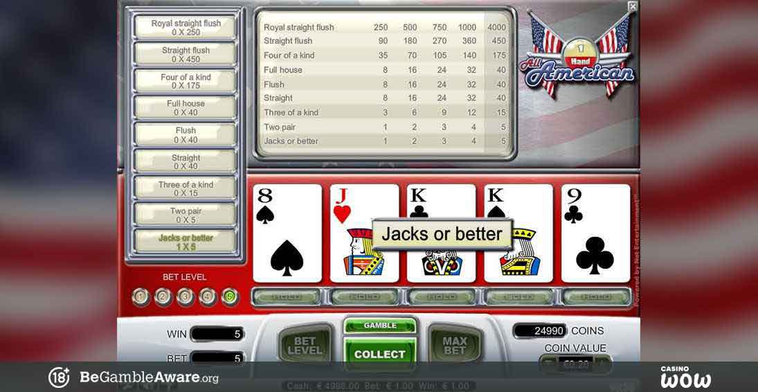 All American Video Poker