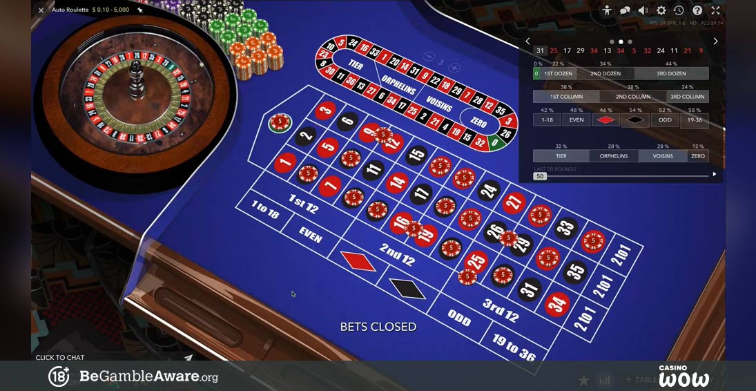 Auto Roulette