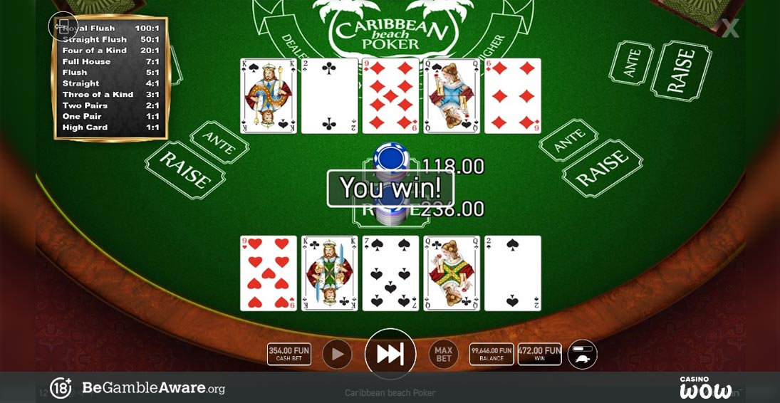 Caribbean Beach Poker