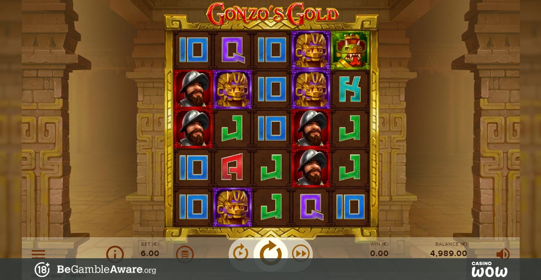 Gonzo’s Gold
