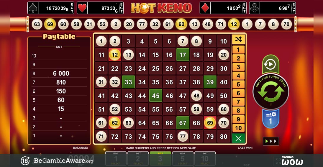 Hot Keno
