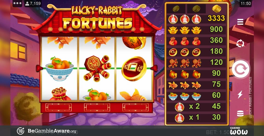 Lucky Rabbit Fortunes
