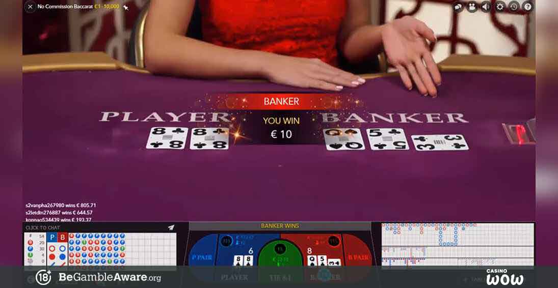 No Commission Baccarat