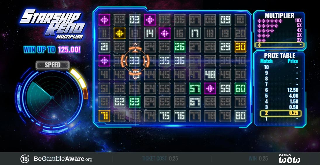 Starship Keno Multiplier