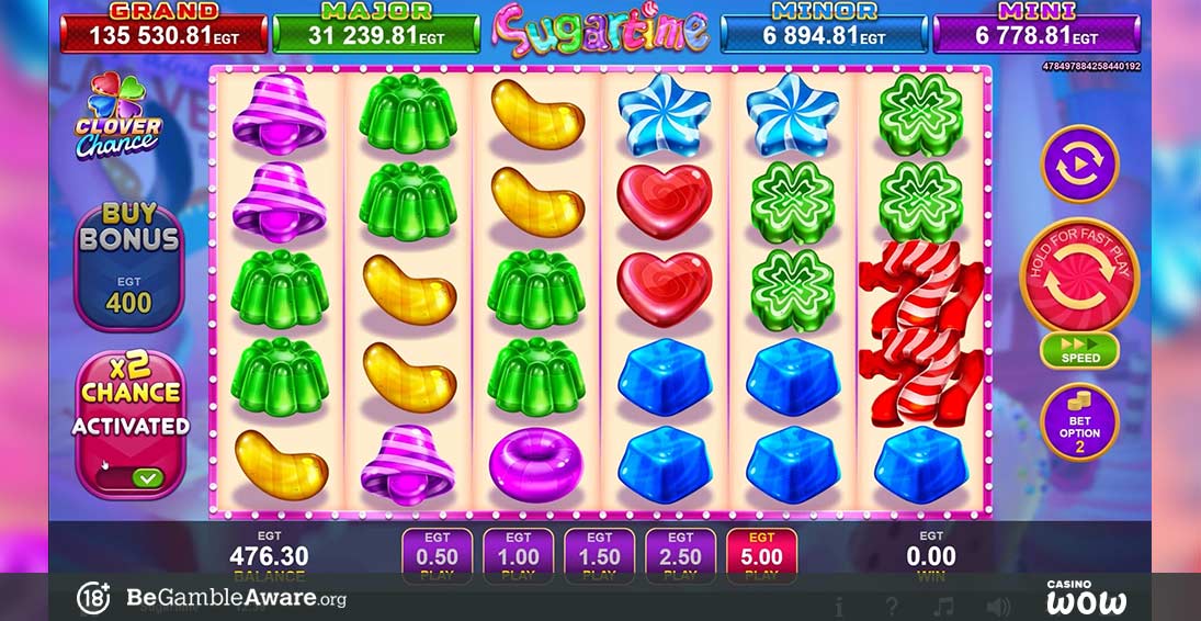 Sugartime