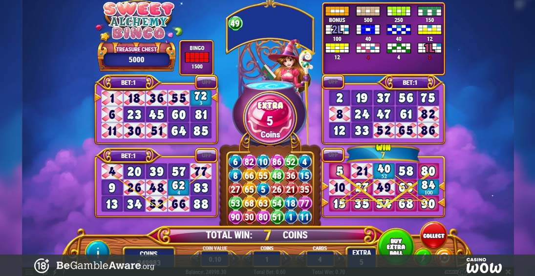 Sweet Alchemy Bingo