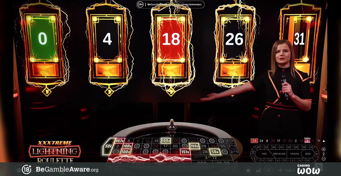 Xxxtreme Lightning Roulette