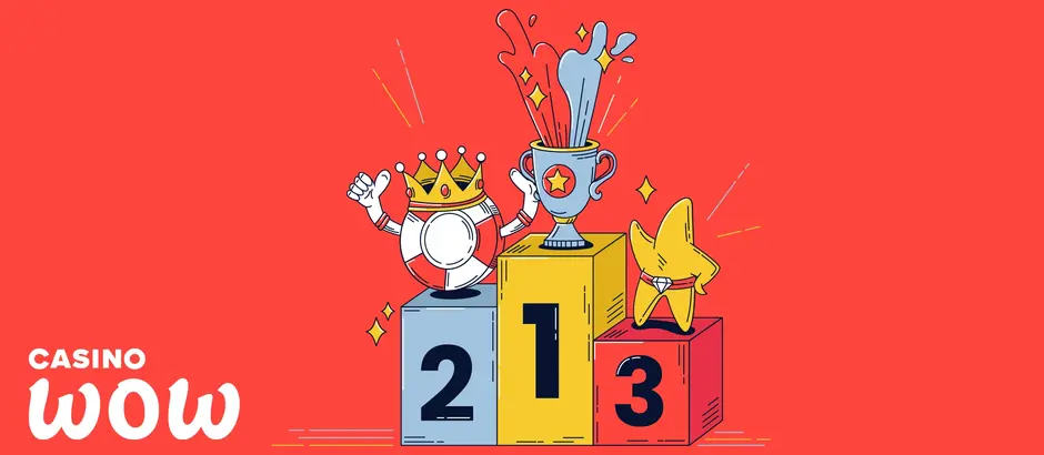 Announcing the winners of the WowAwards 2023: Celebrating Players' Choices